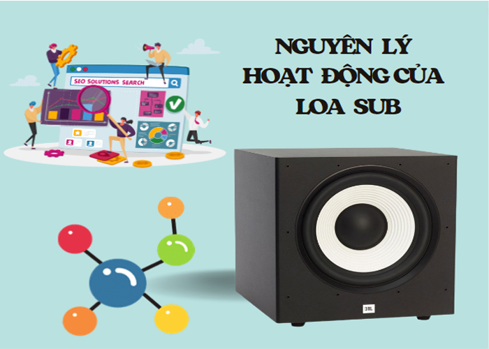 Nguyên lý hoạt động của loa sub